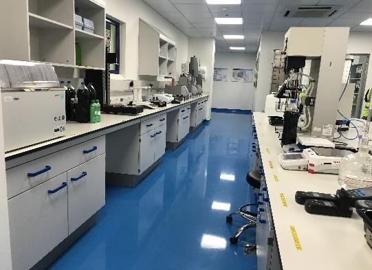 Laboratory Testing Instruments